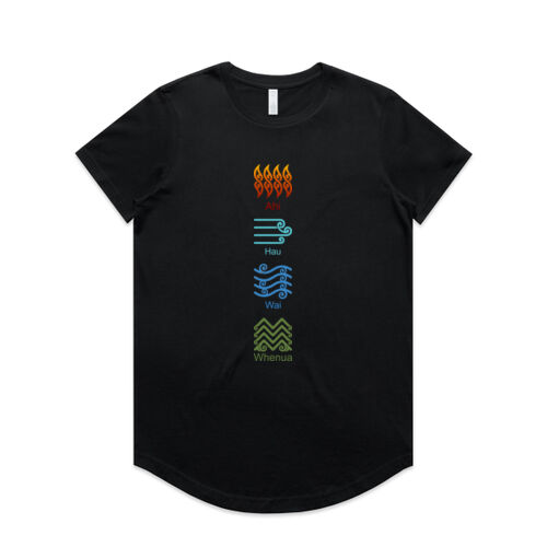 WOMENS CLOTHING Thumbnail