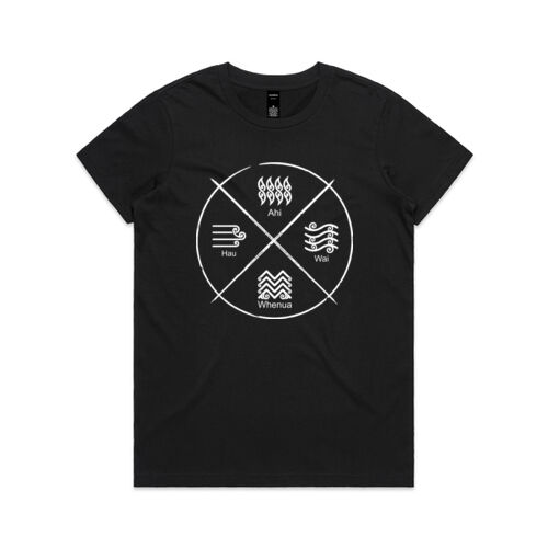 WOMENS CLOTHING Thumbnail